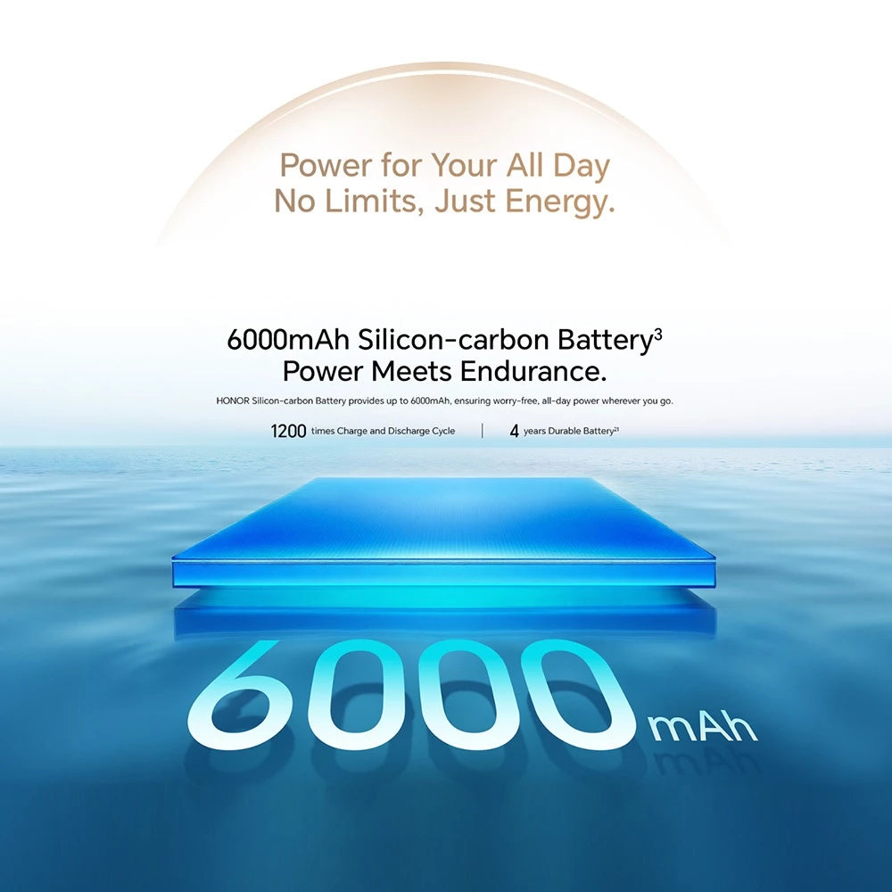 HONOR 400 5G