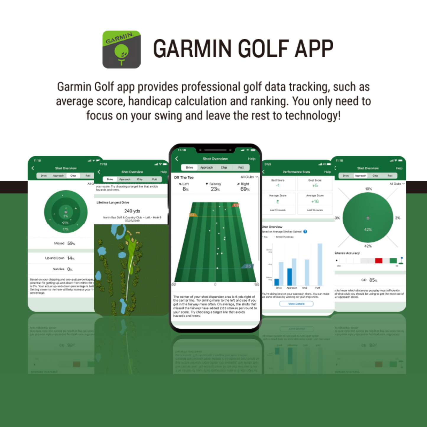 Garmin Approach S70 Golf
