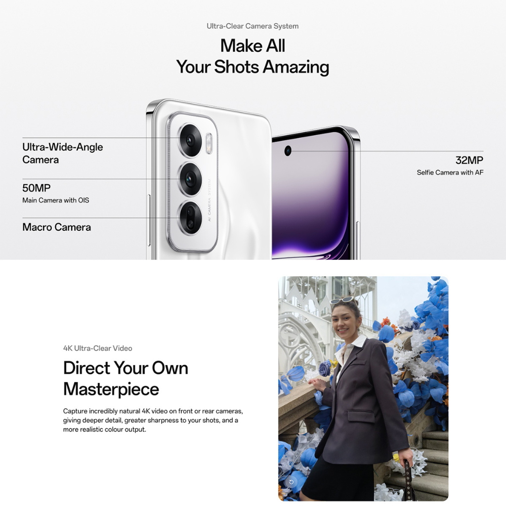 OPPO RENO 12
