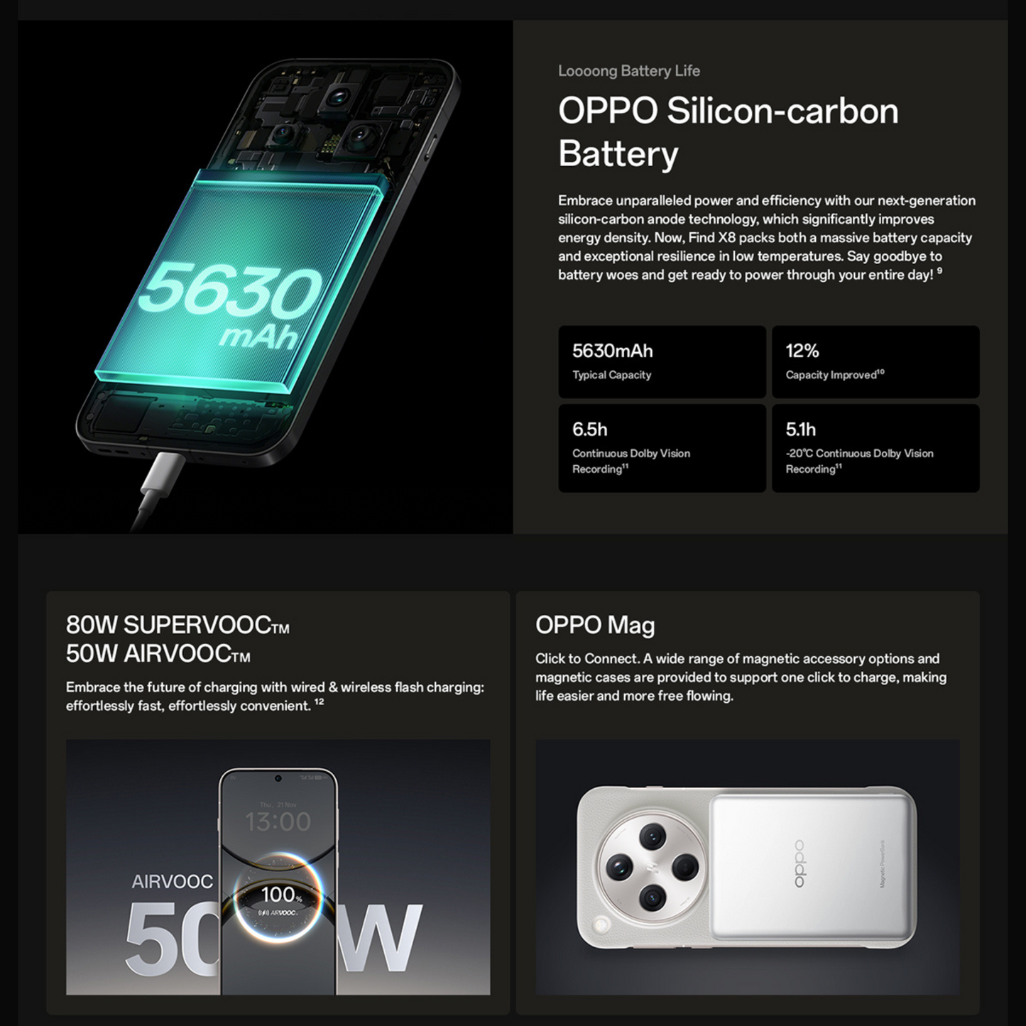 Oppo Find X8