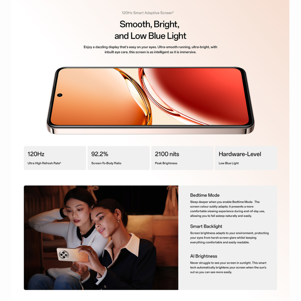 OPPO RENO 12F