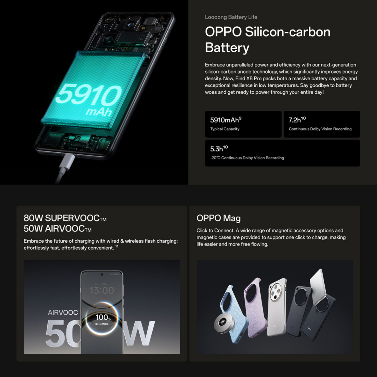 Oppo Find X8 Pro