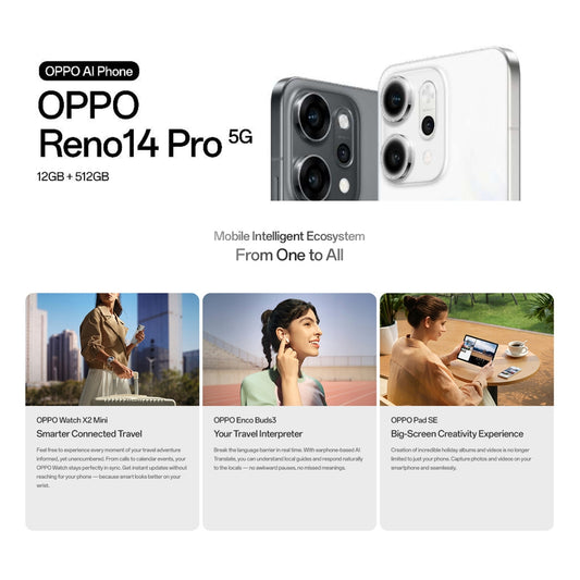 OPPO Reno14 Pro 5G