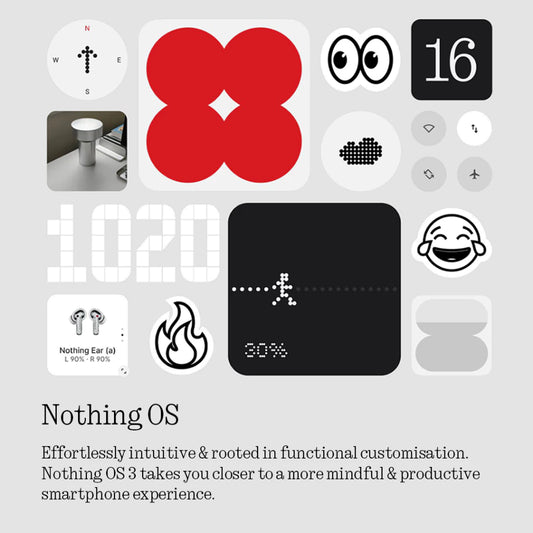 Nothing Phone (3a)