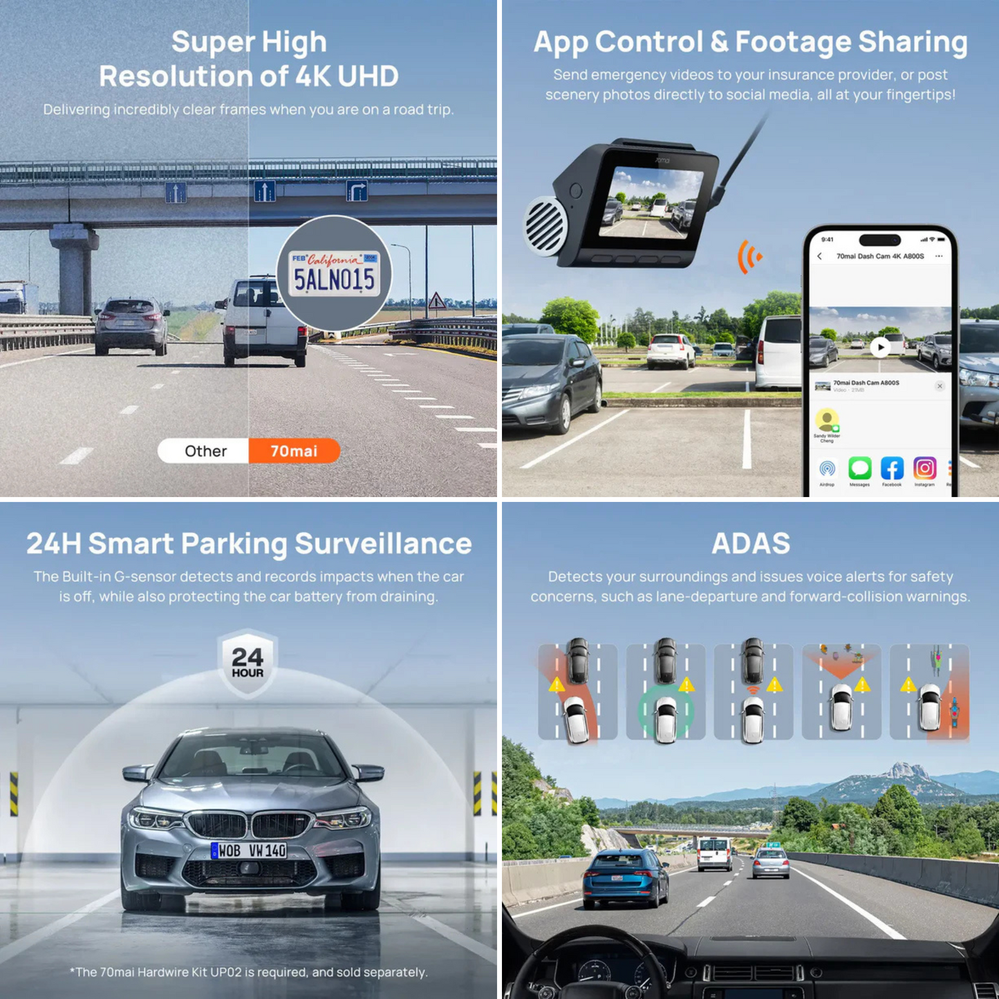 70Mai DASH CAM A800S