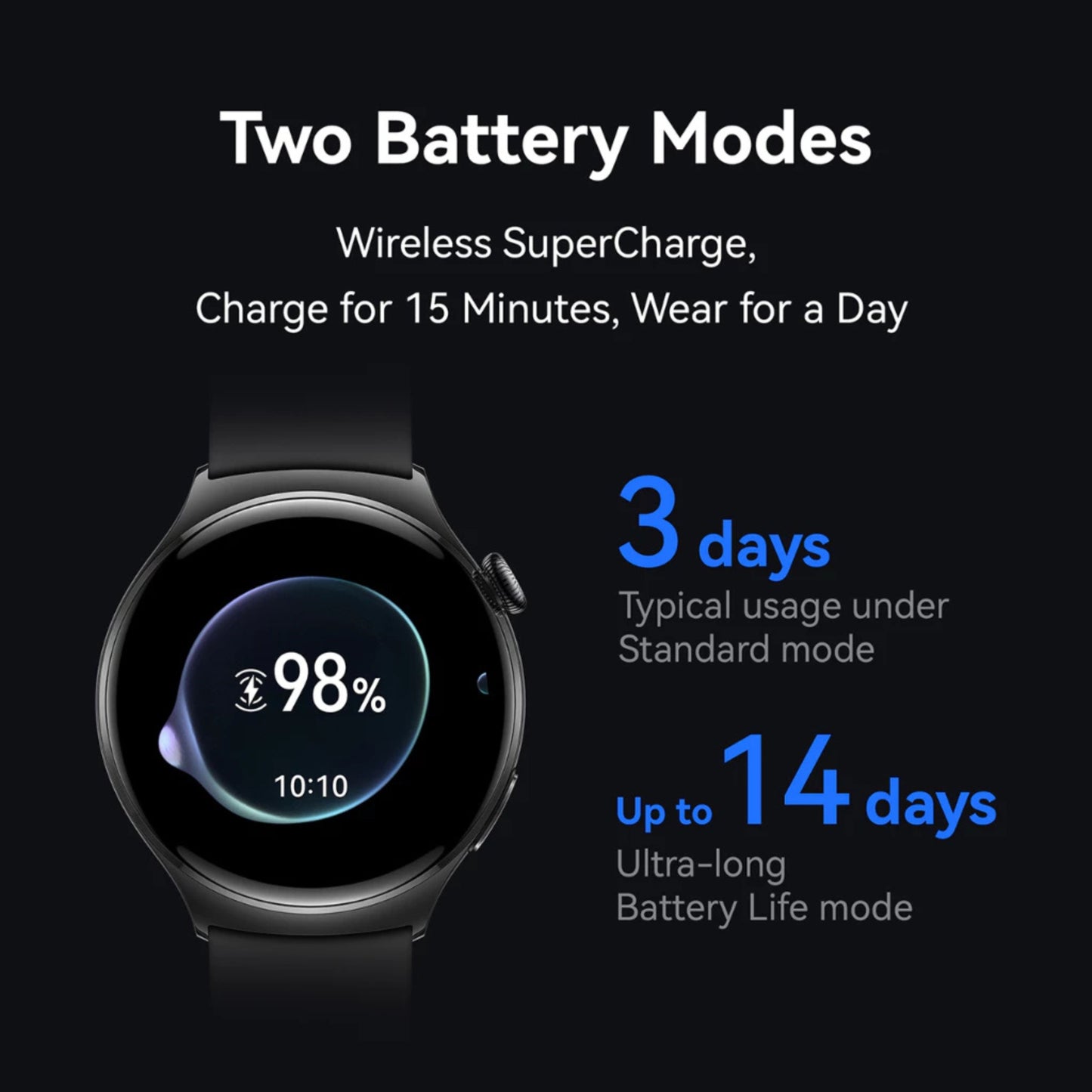 HUAWEI WATCH 4