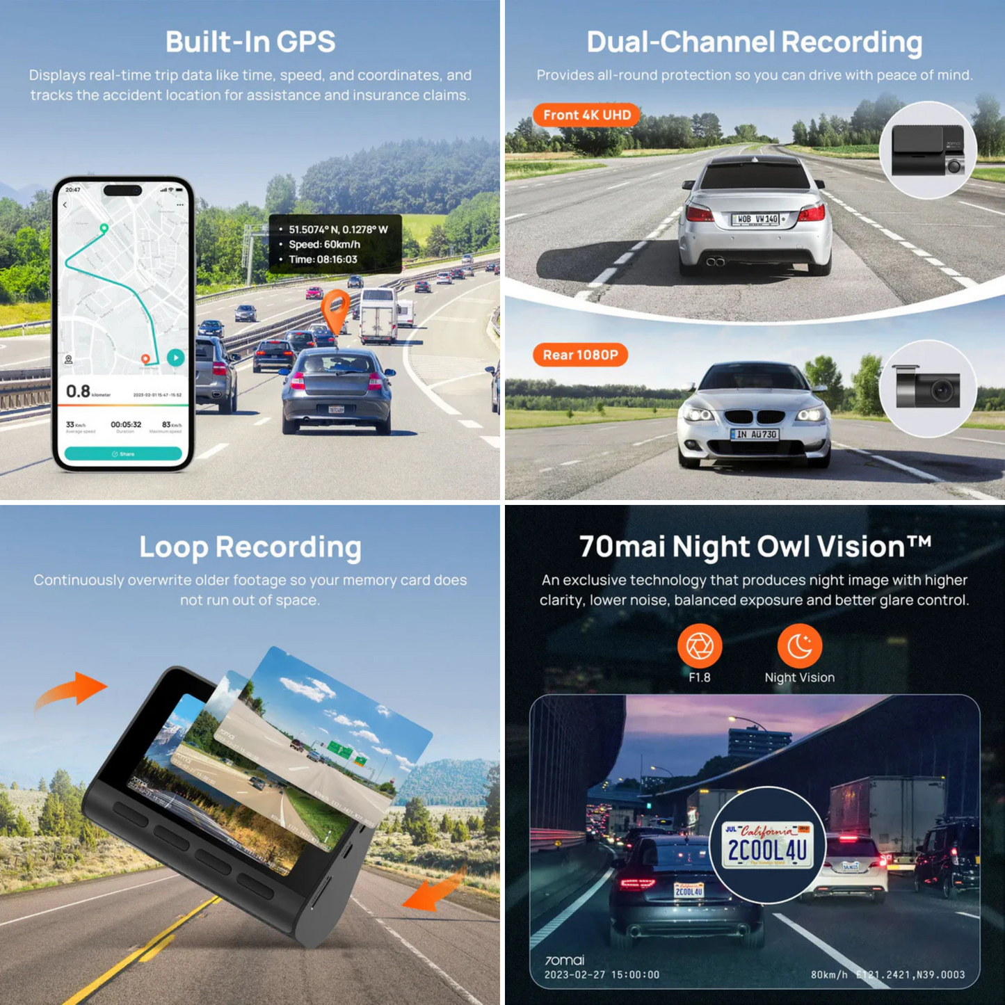 70Mai DASH CAM A800S