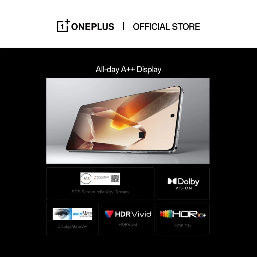 OnePlus 13 5G