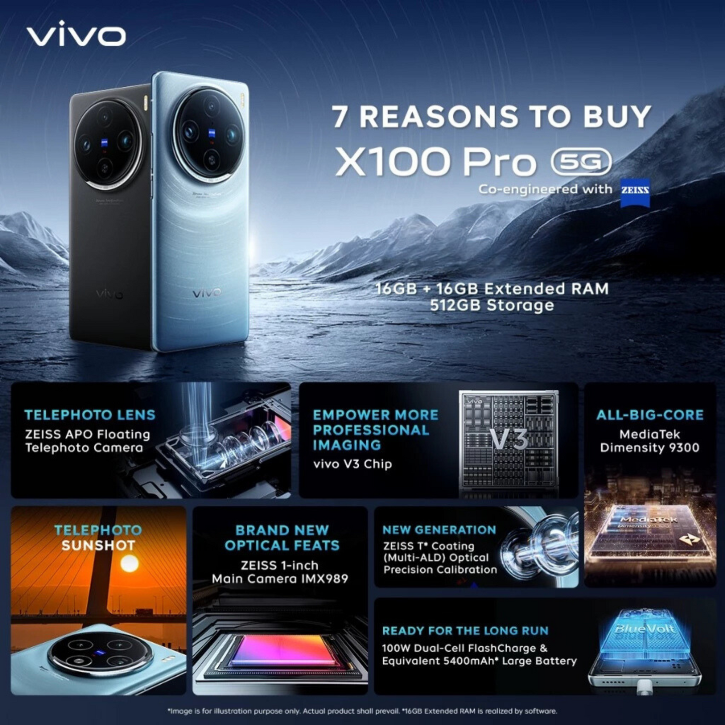 Vivo X100 Pro 5G