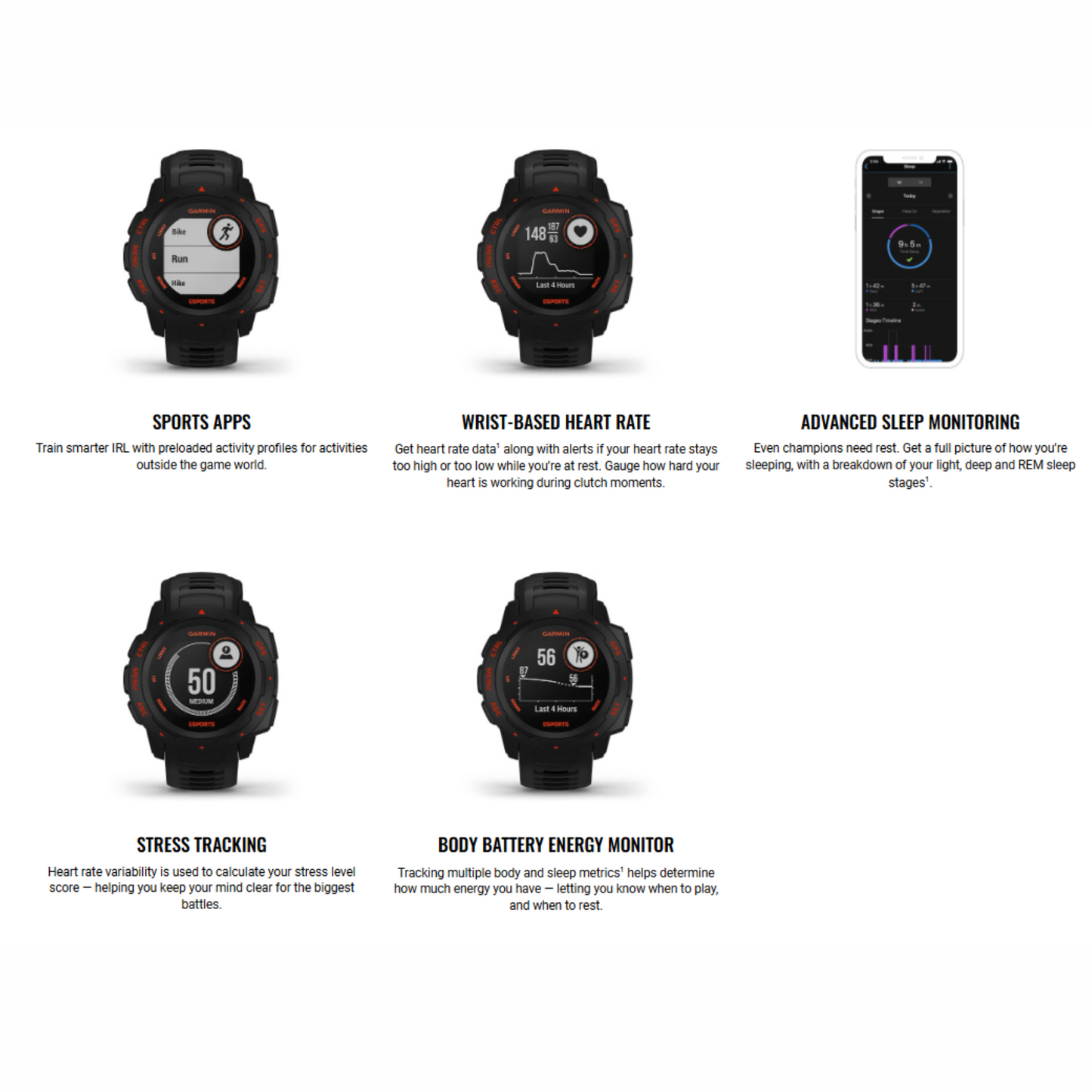 Garmin Instinct E-Sport Edition