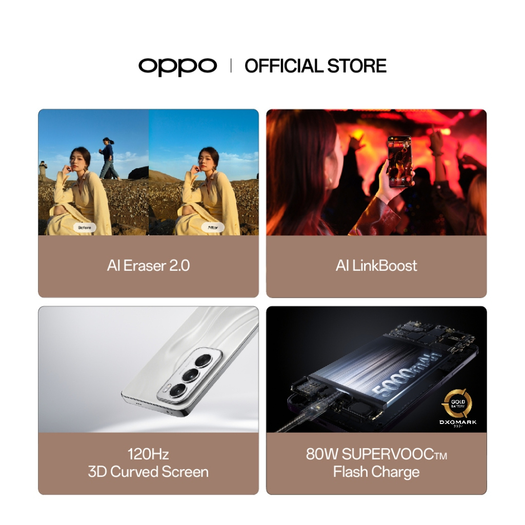 OPPO RENO 12