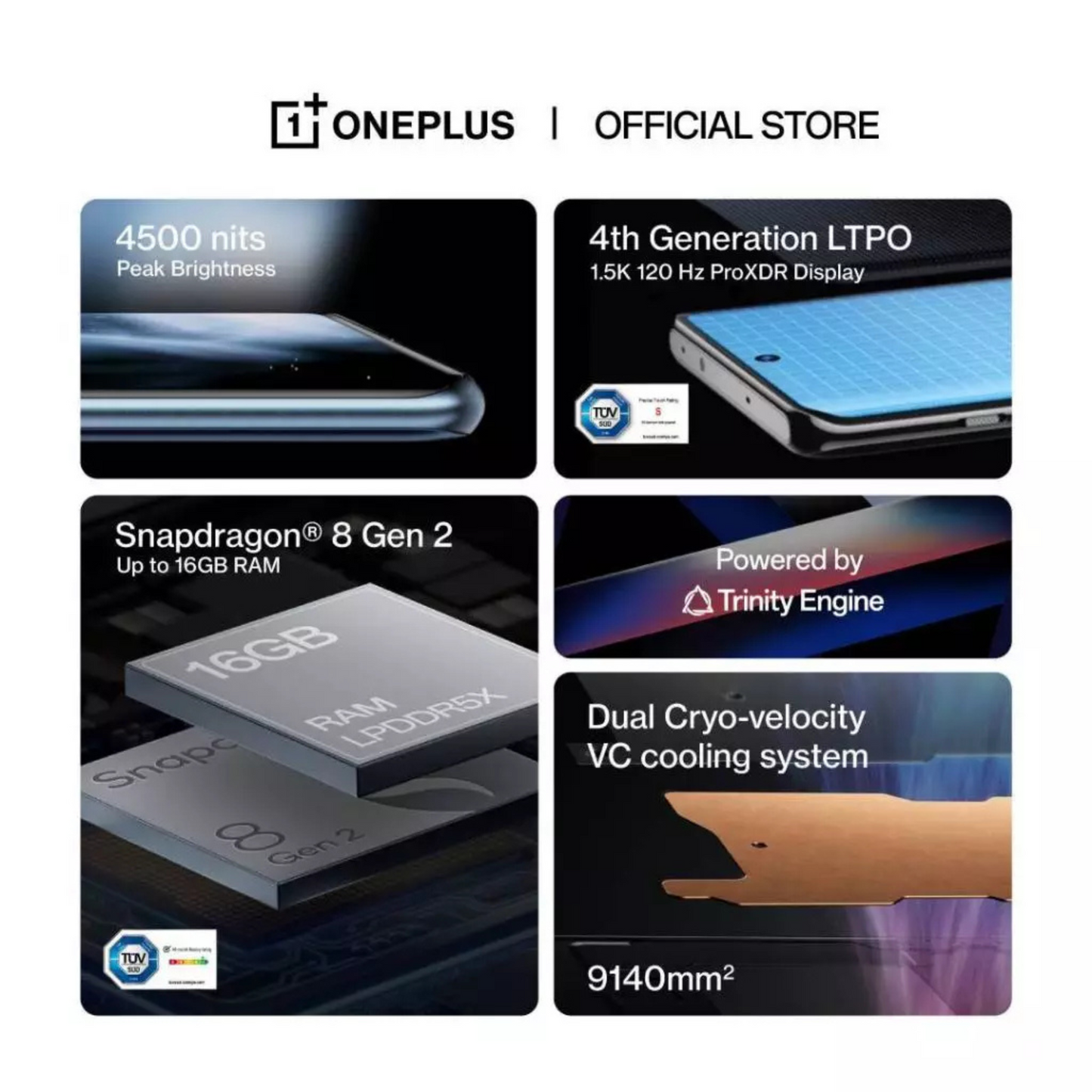 OnePlus 12R 5G