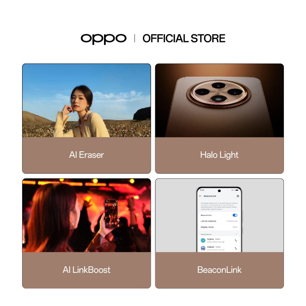 OPPO RENO 12F