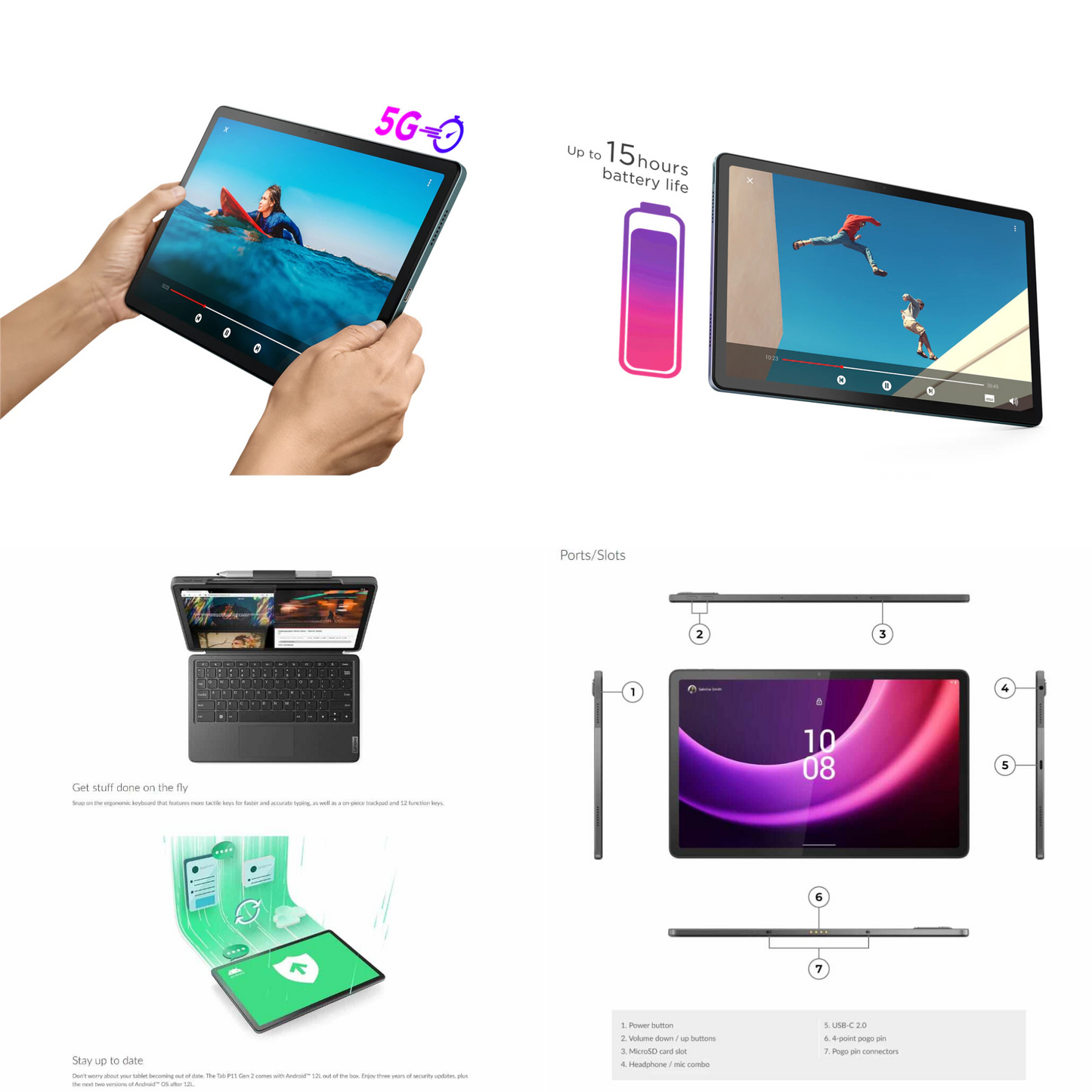 LENOVO TAB P11 (Bundle Set)