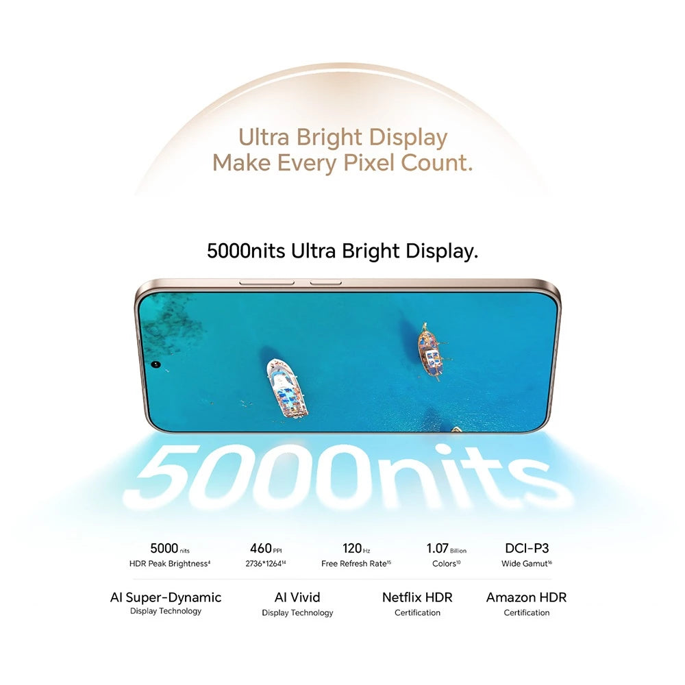 HONOR 400 5G