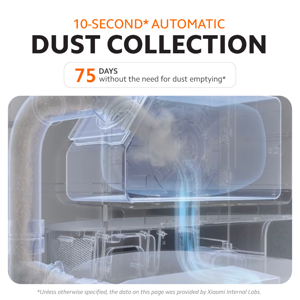 Xiaomi Smart Robot Vacuum X20+ | 6000P