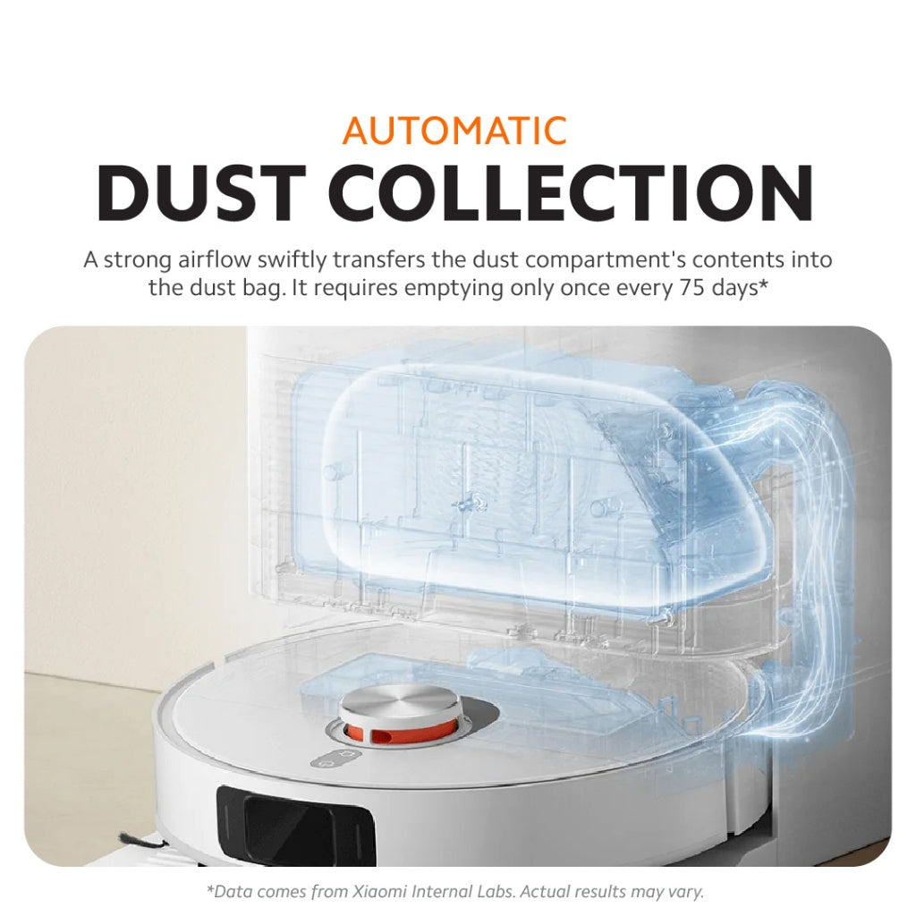 Xiaomi Smart Robot Vacuum X20 Pro | 7000Pa
