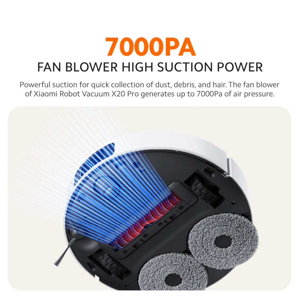 Xiaomi Smart Robot Vacuum X20 Pro | 7000Pa
