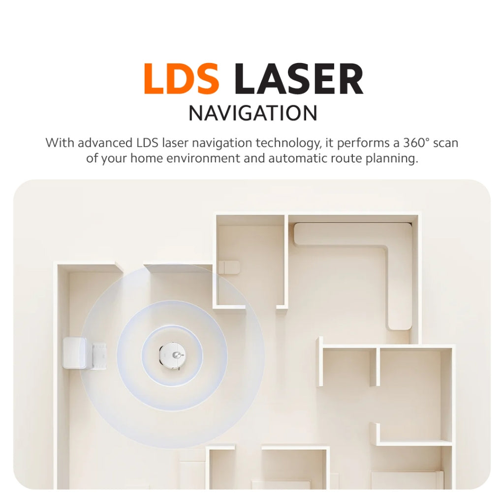 Xiaomi Smart Robot Vacuum X20 Pro | 7000Pa