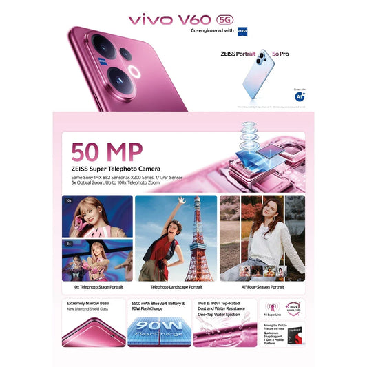 Vivo V60 5G