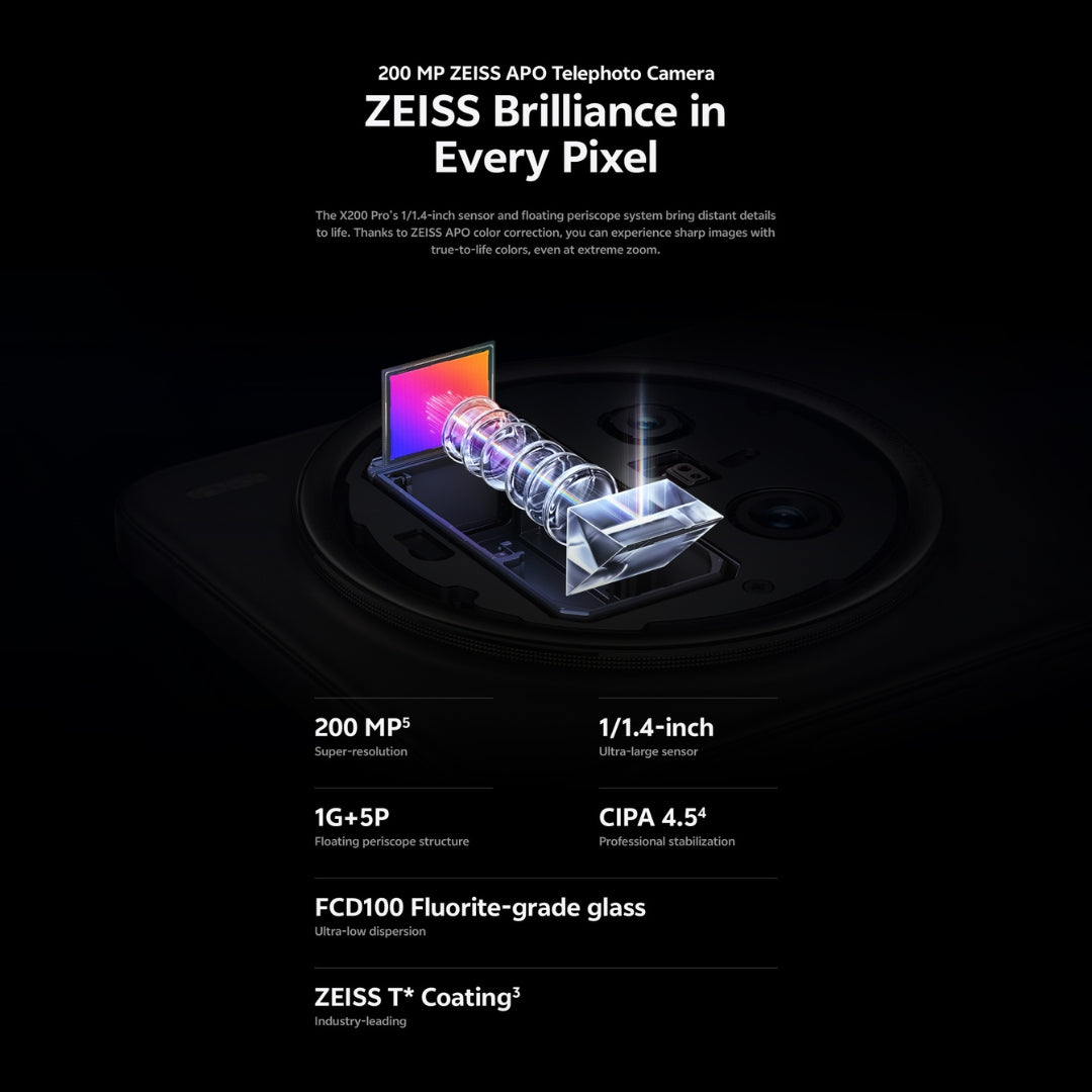Vivo X200 Pro 5G