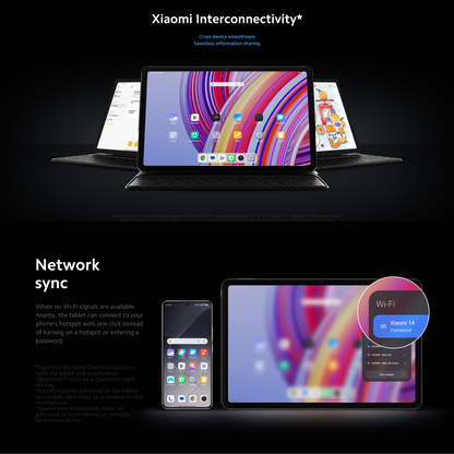 Redmi Pad Pro
