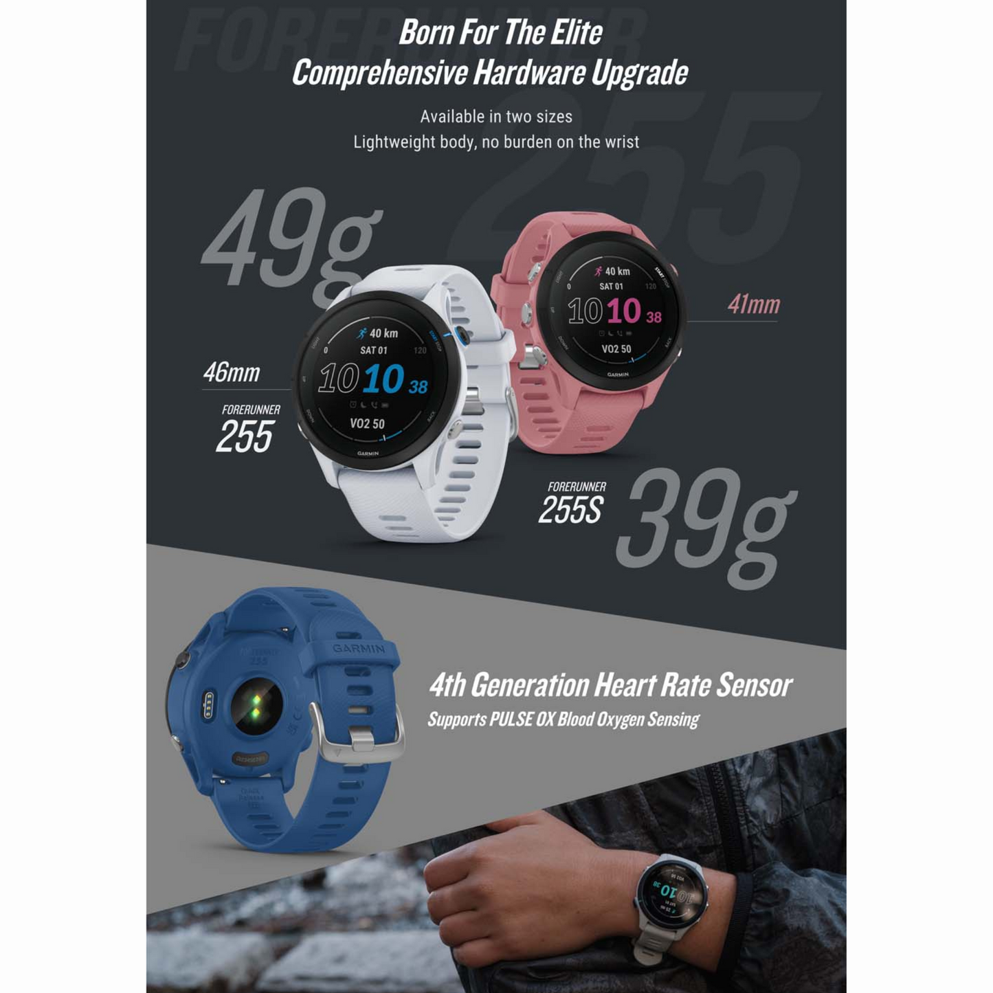 Garmin Forerunner 255 Music