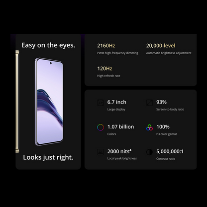 Realme 13 Pro 5G