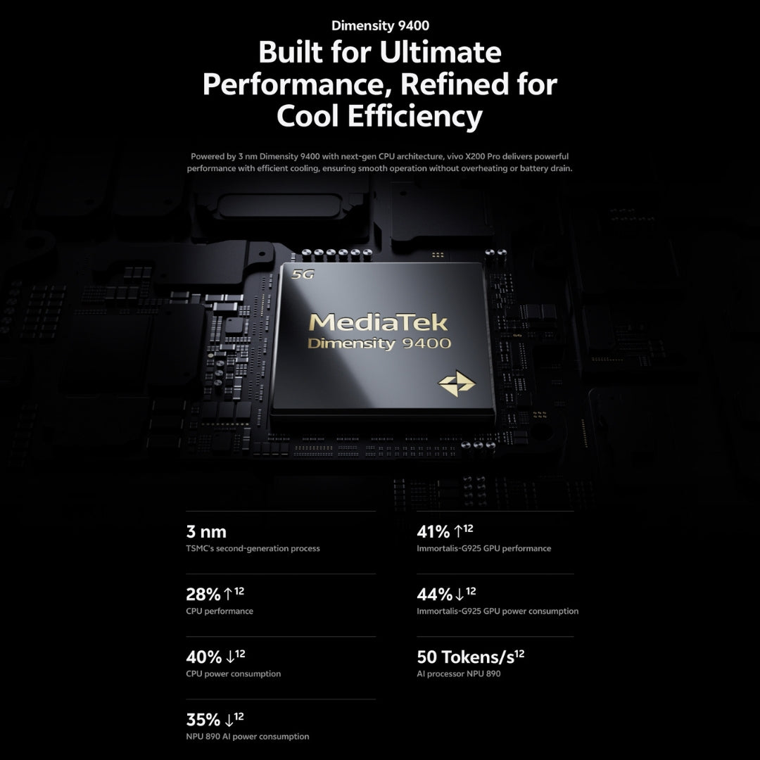 Vivo X200 Pro 5G