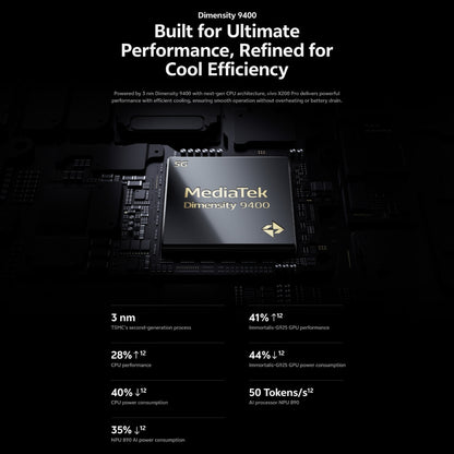 Vivo X200 Pro 5G