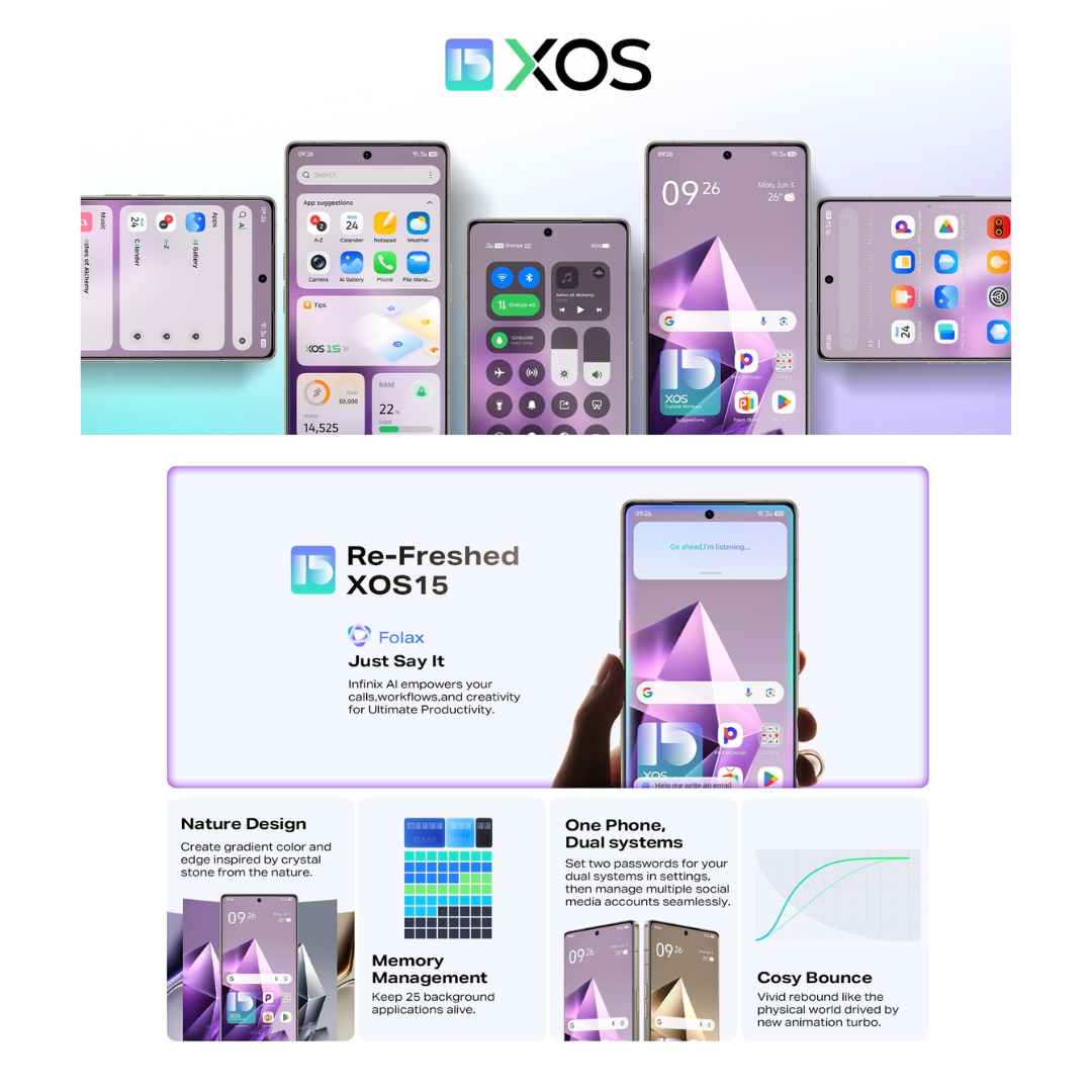 Infinix NOTE 50 Pro+