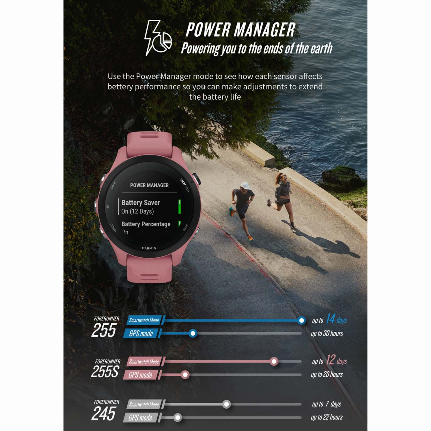 Garmin Forerunner 255 Music