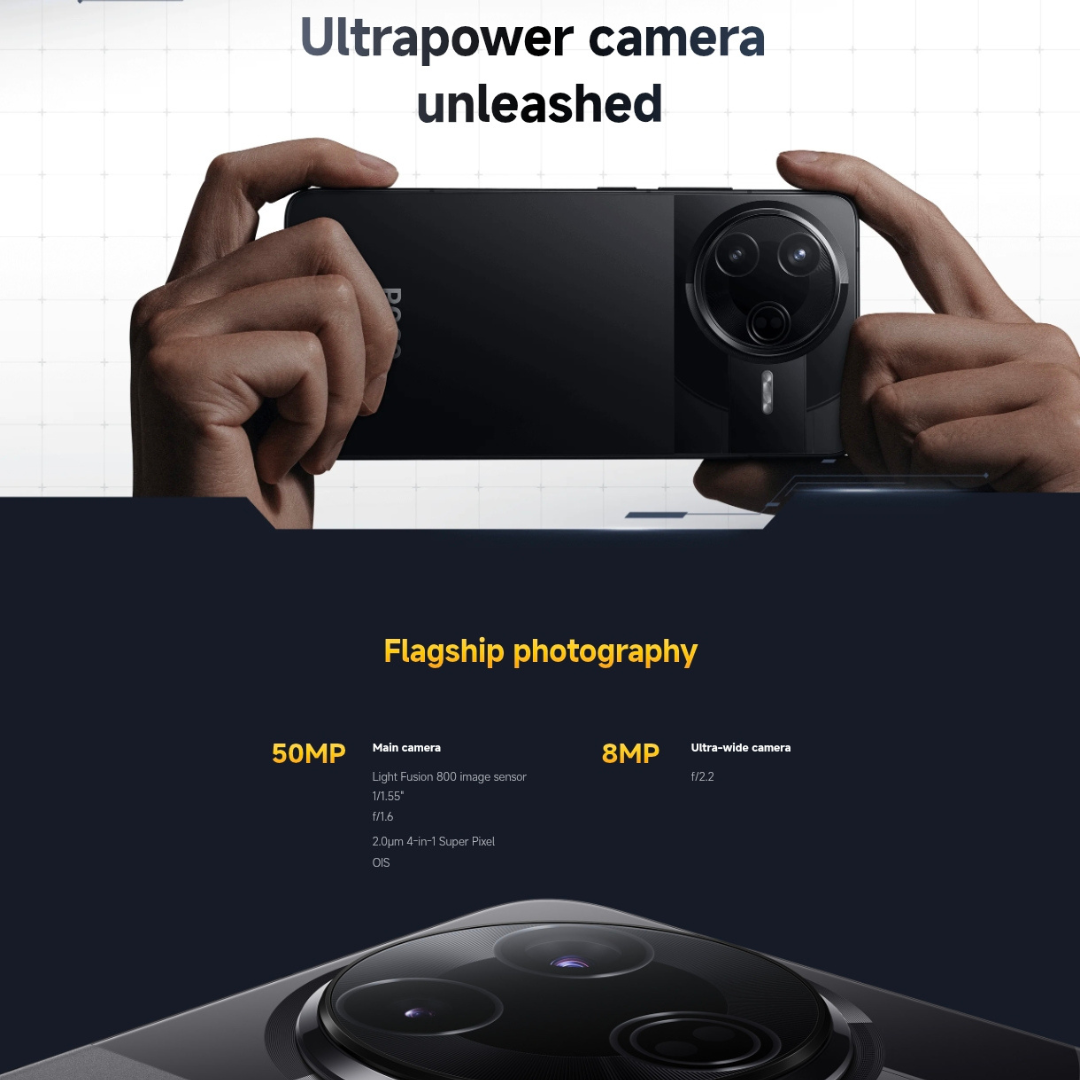 POCO F7 Pro