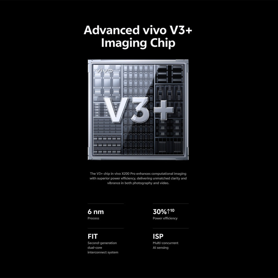 Vivo X200 Pro 5G