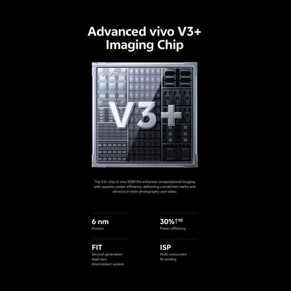 Vivo X200 Pro 5G