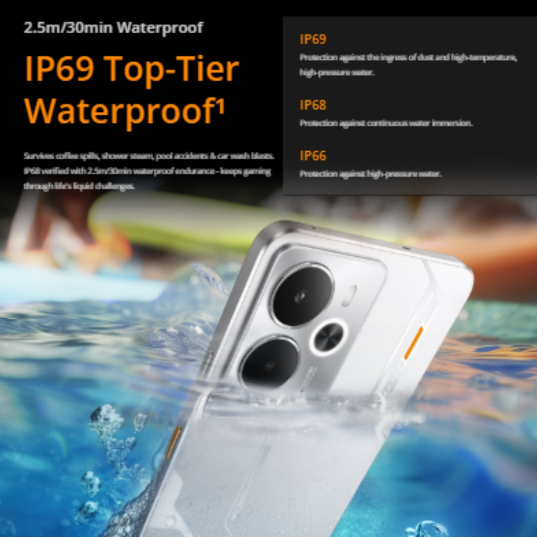 Realme 14