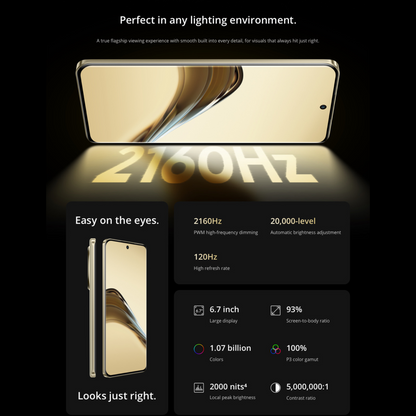 Realme 13 Pro+ 5G