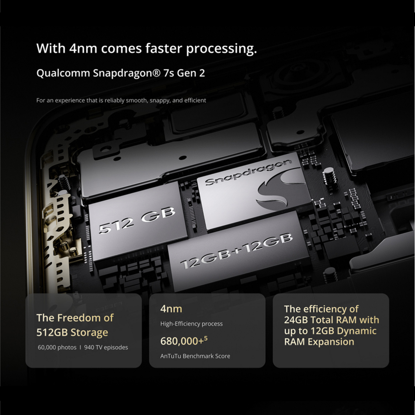 Realme 13 Pro 5G