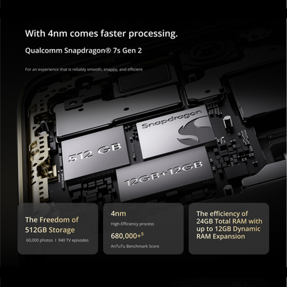 Realme 13 Pro 5G