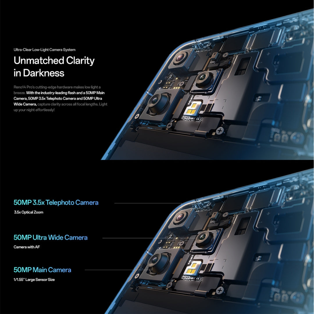 OPPO Reno14 Pro 5G