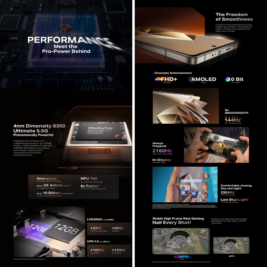 Infinix NOTE 50 Pro+