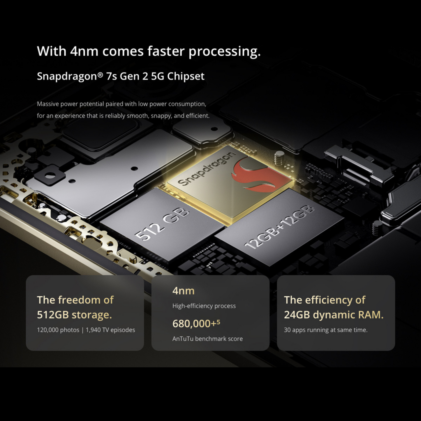 Realme 13 Pro+ 5G