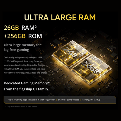Realme 13 Plus+ 5G
