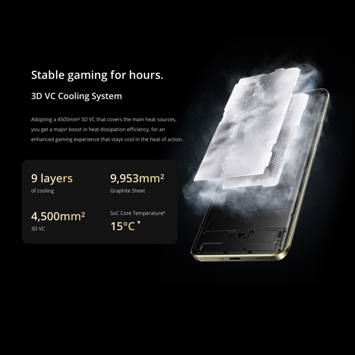 Realme 13 Pro+ 5G