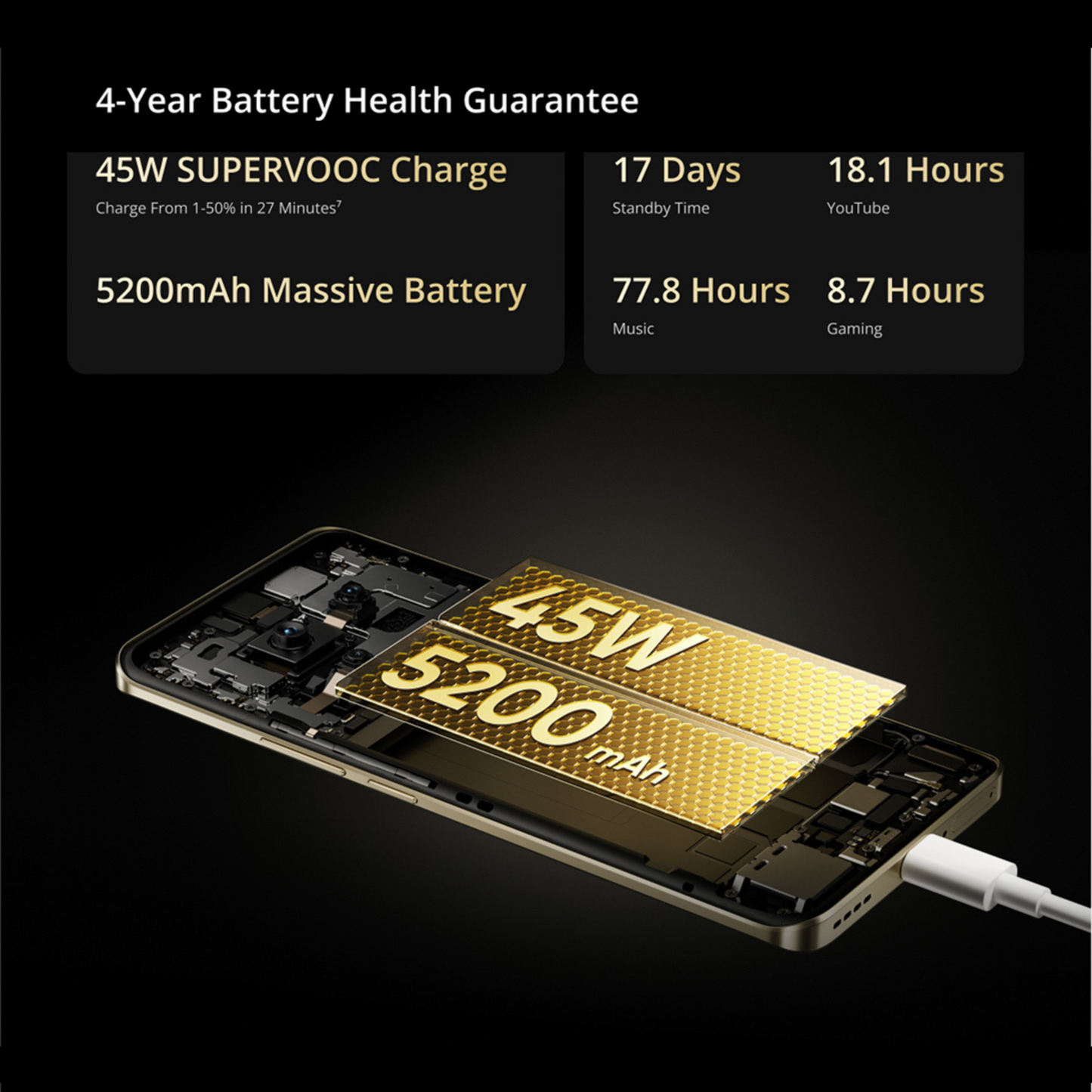 Realme 13 Pro 5G