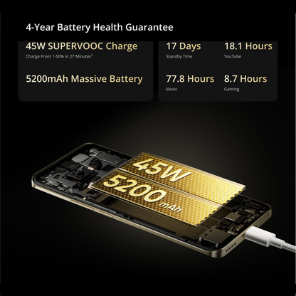 Realme 13 Pro 5G