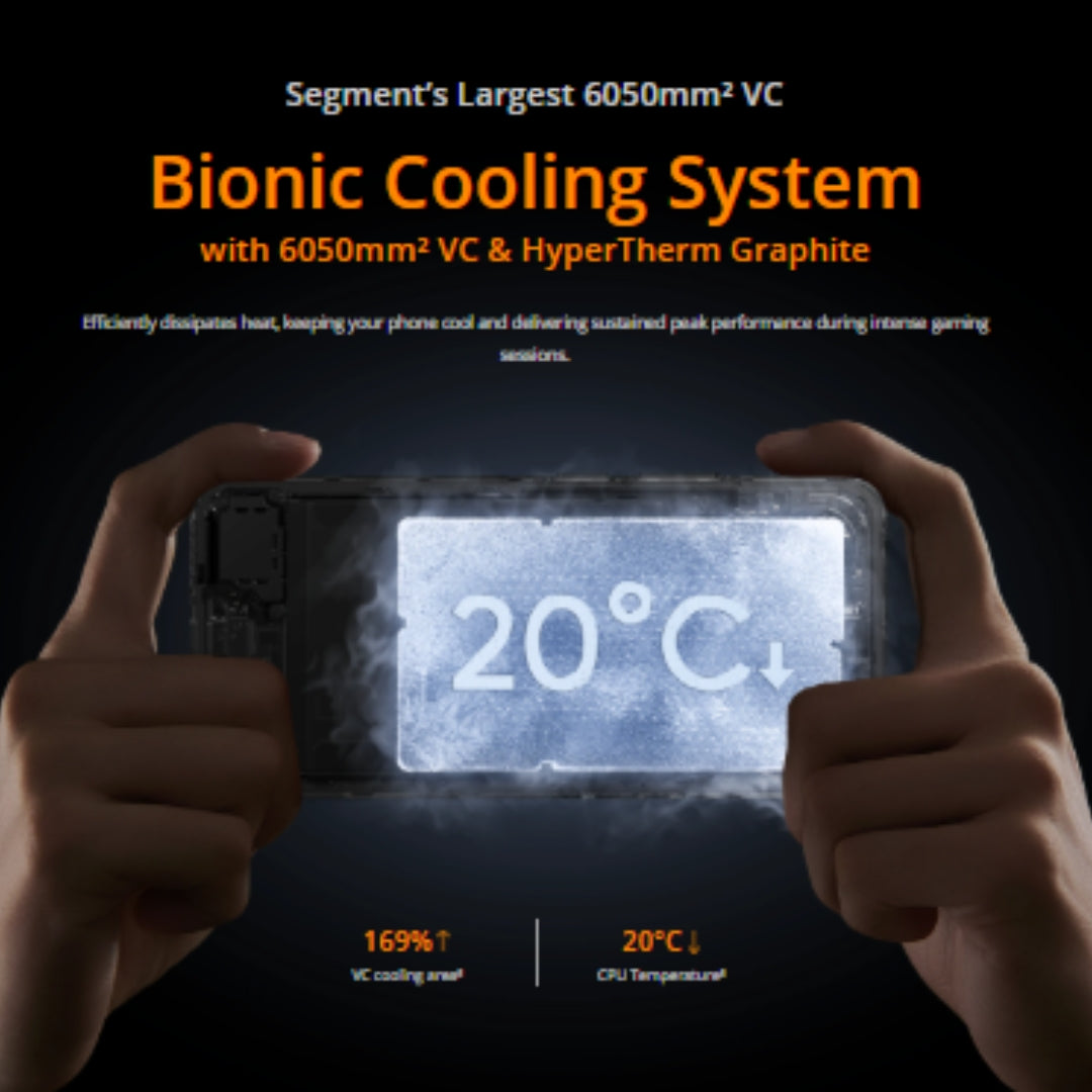 Realme 14