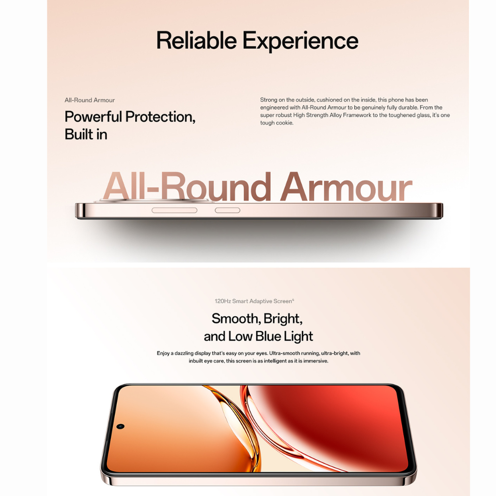 OPPO RENO 12F