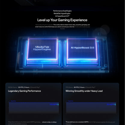 OPPO Reno14 Pro 5G