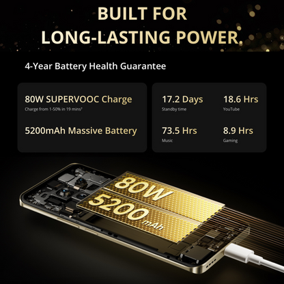 Realme 13 Pro+ 5G